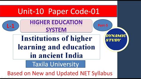 Taxila University Institutes Of Higher Learning And Education In