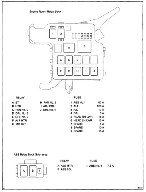 Sterling Truck Fuse Box Diagram