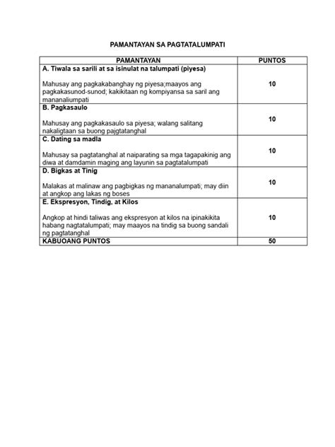 Pamantayan Sa Pagtatalumpati Pdf
