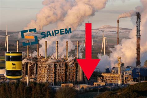 Azioni Saipem Eni E Tenaris Crollano Cosa Sta Succedendo E Cosa Fare