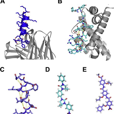 Small Molecule Inhibitor Of The Interaction Between Bromo Domains And