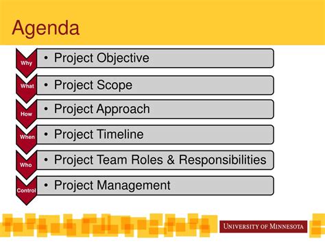 PPT - Template Kick Off Project Meeting PowerPoint Presentation, free ...