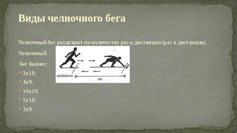 Челночный бег 10х10 техника разворота: техника выполнения и как ...