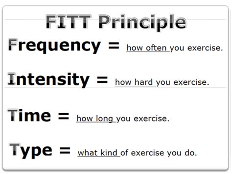 Weekly Fitt Principle Workout Plan Worksheet