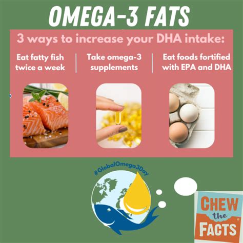 Omega 3 Fats Big Benefits Rust Nutrition Services Chew The Facts®