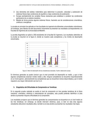 Laboratorios remotos como innovación educativa PDF