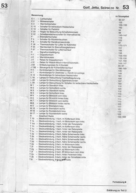 Datei Stromlaufplan Benennung Golf Cabrio H Golf Und Golf