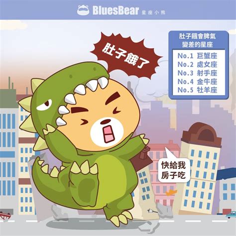 不能被餓到，肚子餓脾氣會變差的星座 Bluesbear 星座小熊 Line Today