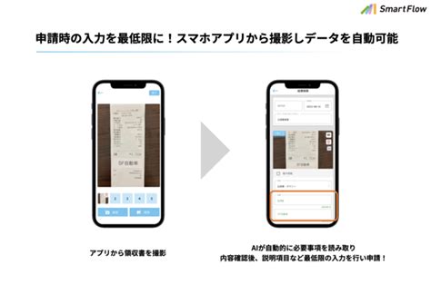 業界初※！smartflow経費精算がchatgpt連携により、領収証読み取りai Ocr機能をアップデート｜vebuin株式会社のプレスリリース