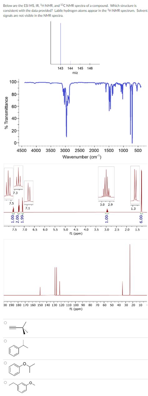 Solved Below Are The Esi Ms Ir H Nmr And C Nmr Spectra Chegg