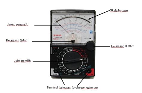 Engineering Talk: Introduce to Multimeter