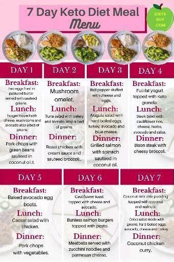 21 Day Fix Meal Plan Vol 10 All Meals All Brackets Free Printables