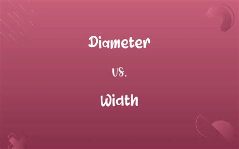 Diameter vs. Width: Know the Difference