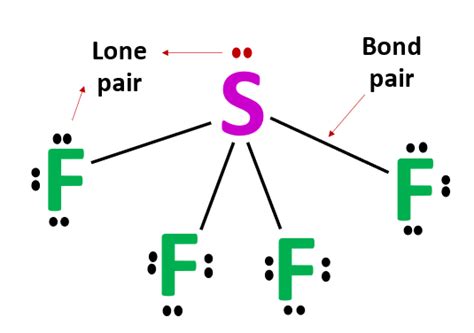 Sf4 Lewis Structure Molecular Geometry Bond Angle Hybridization