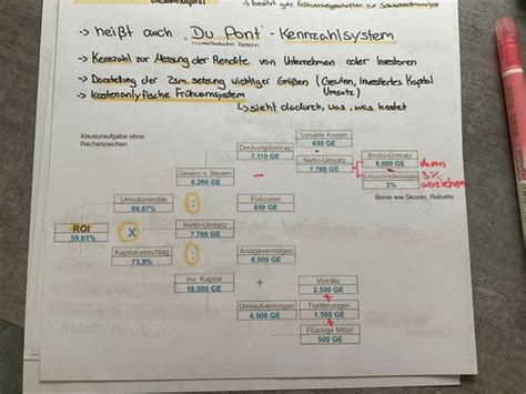 Risikomanagement Karteikarten Quizlet