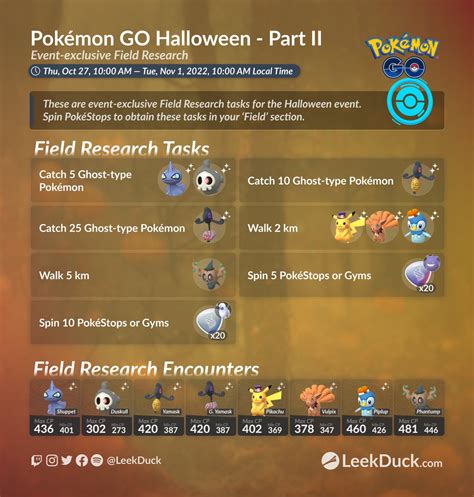 Kushi On Twitter Rt Leekduck Pokémon Go Halloween Part Ii Full