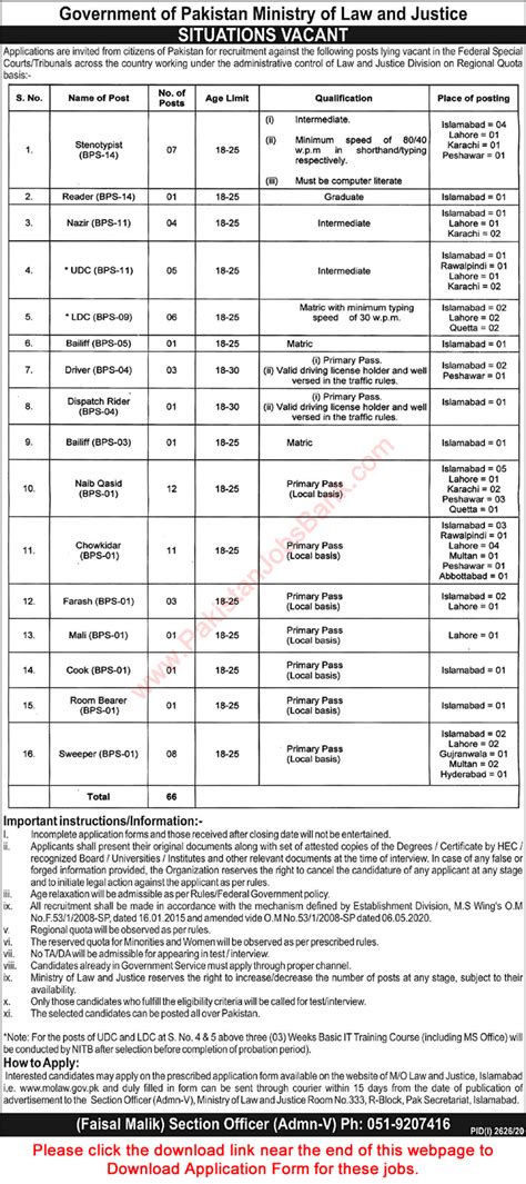 Ministry Of Law And Justice Jobs November Application Form