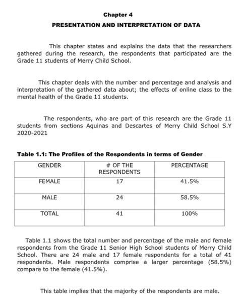 Chapter 4 Presentation Of Data