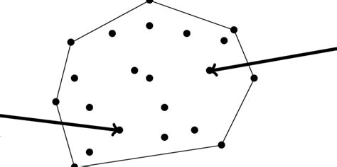 1 An Example Of A Convex Polytope Download Scientific Diagram