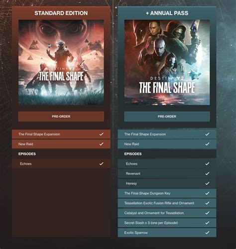 Destiny 2 The Final Shape Annual Pass🕝 Explore O Mágico Mundo Da Borboleta Kakamegagoke
