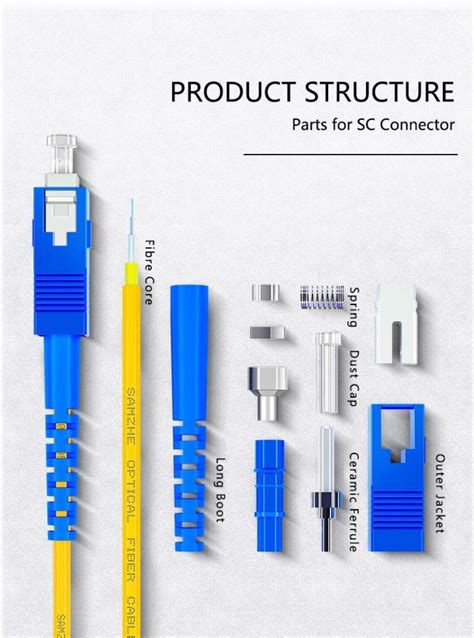 Customized Lengths Hxcowo Mm Om Om Om Om Lc Lc Duplex Multi Mode