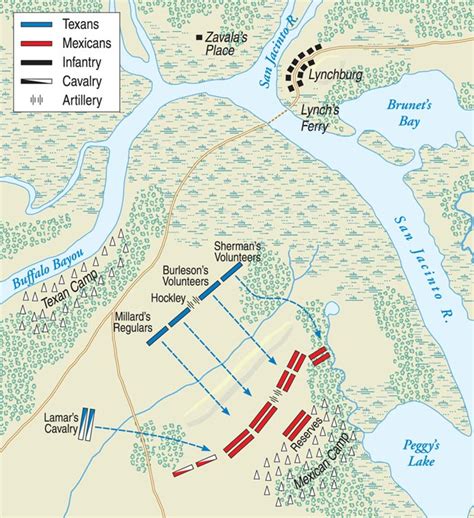 Battle Of San Jacinto Map Black And White