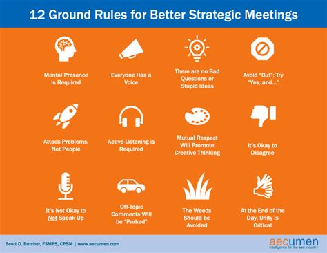 The Ultimate Guide To Scrum Meetings