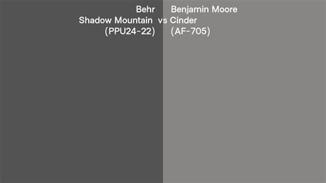 Behr Shadow Mountain Ppu Vs Benjamin Moore Cinder Af Side