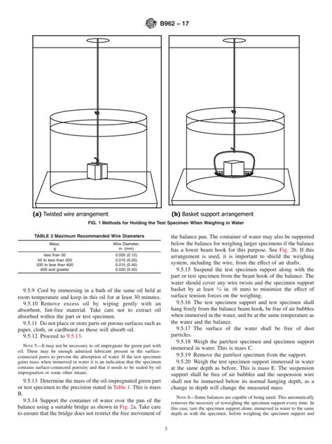 ASTM B962 17 Standard Test Methods For Density Of Compacted Or