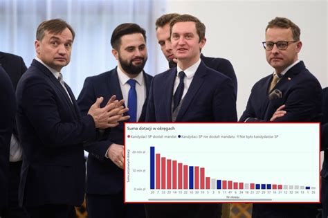 Tak działał Fundusz Sprawiedliwości Ministerstwo opublikowało