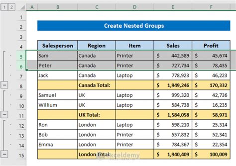 How To Group Rows In Excel With Expand Or Collapse Methods