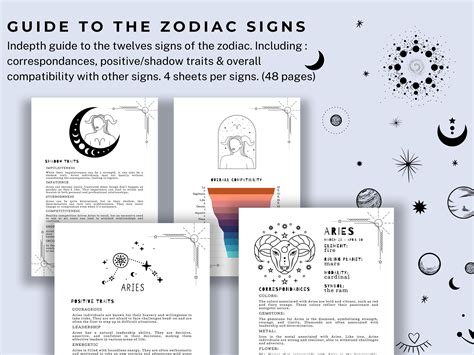 Printable Birth Chart And Zodiac Guide Astrology For Beginners Astrology