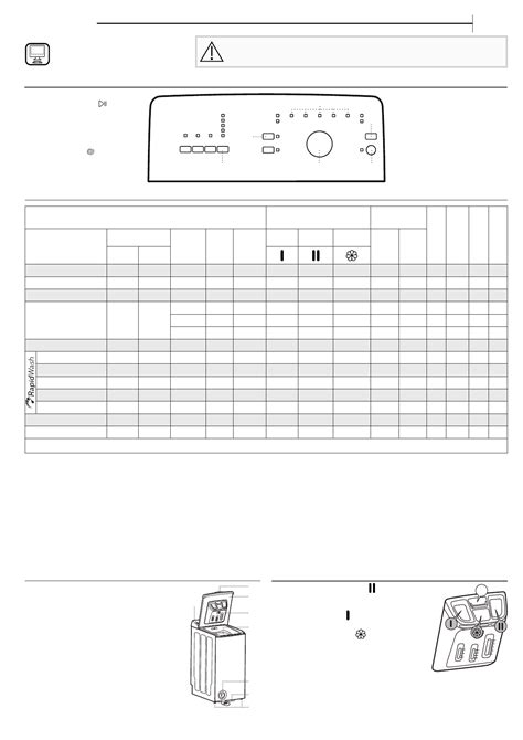 Manuale Indesit BTW L60400 IT Italiano 4 Pagine