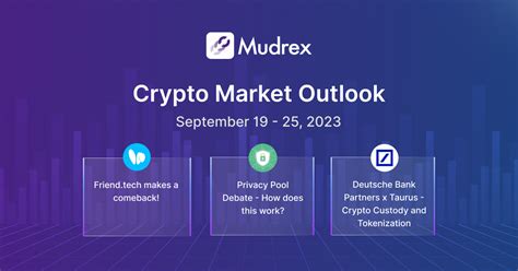 Mudrex Crypto Market Outlook September Mudrex Blog