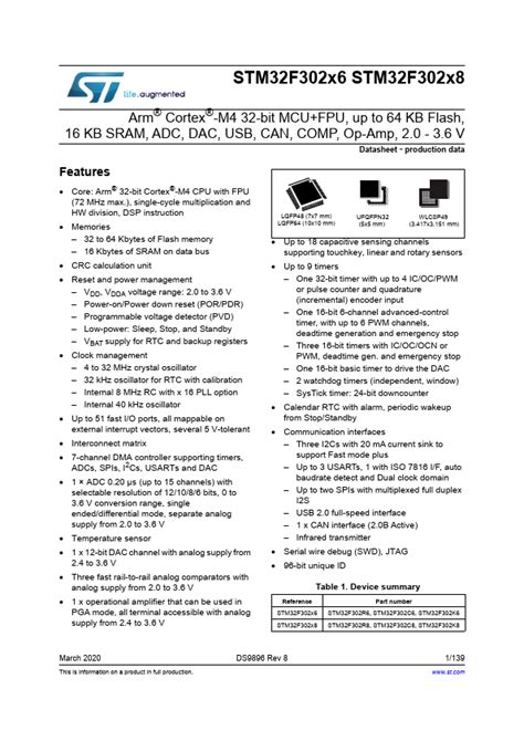 STM32F302R8 Datasheet PDF ARM Cortex M4 32 Bit MCU FPU