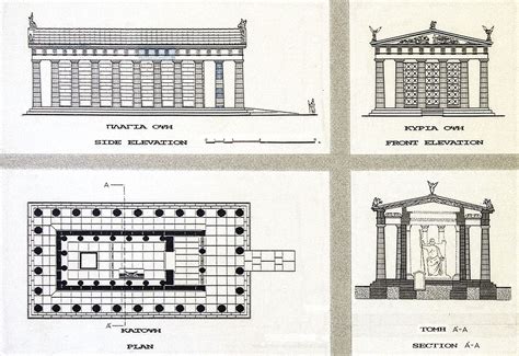 Peloponnes Epidauros Antiker Kurort Und Heiligtum Des Asklepios