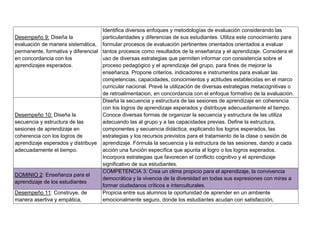 Cuadro Del Marco Del Buen Desempe O Docente Numerales S Lo De Fd Docx