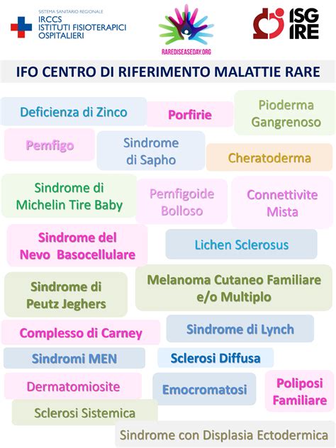 IFO Centro Di Riferimento Per 22 Malattie Rare Istituti Fisioterapici