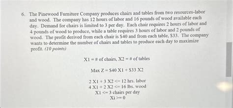 Solved The Pinewood Furniture Company Produces Chairs And Chegg