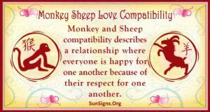 Monkey And Snake Compatibility: Natural Bonding - SunSigns.Org