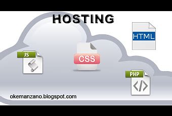 Subir Archivos Css Js Html Php A Hosting Paperblog