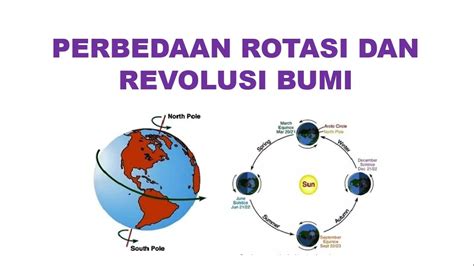 Perbedaan Rotasi Bumi Dan Revolusi Bumi Bali