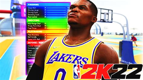 NBA 2K22 PRIME MVP RUSSELL WESTBROOK BUILD VERSATILE SLASHING PG W