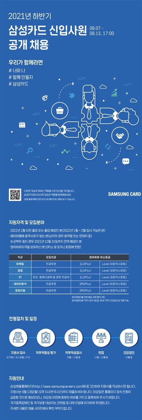 삼성카드 채용공고 하반기 3급 신입사원 채용 공고 2021년 채용