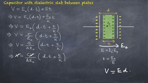 Capacitance Of Parallel Plate Capacitor With Dielectric Slab Derivation