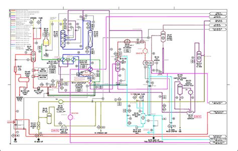 Corrosion Control Documents