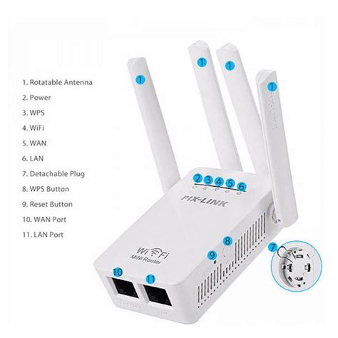 Pix Link Ap Lv Wr Wifi Jeler S T Router