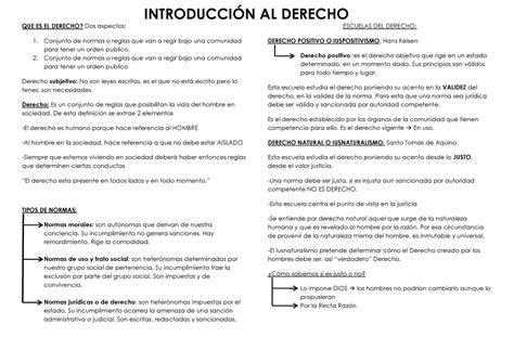 Er Parcial Introduccion Al Derecho Que Es El Derecho Dos Aspectos