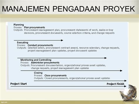 Contoh Proposal Manajemen Proyek