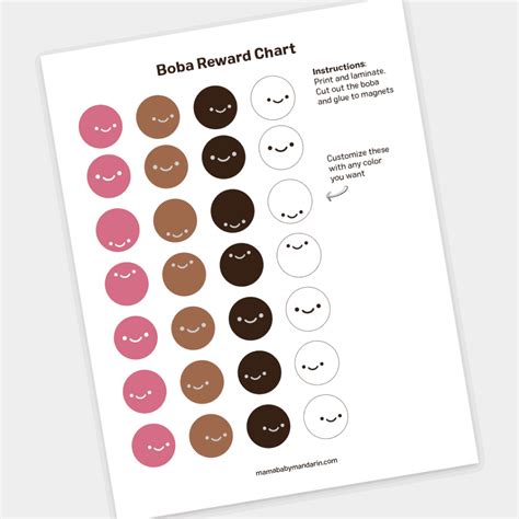 Boba Reward Chart - MamaBabyMandarin.com